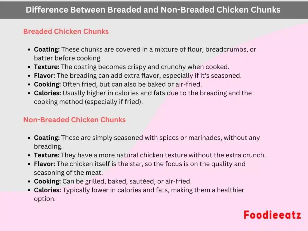 Difference Between Breaded and Non Breaded Chicken Chunks Air Fryer Chicken Chunks no Breading: Quick & Healthy Recipe
